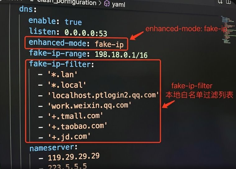 Clash 配置文件 DNS 模块 Fake-IP 与 Redir-Host 设置